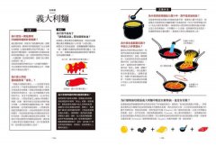 廚藝祕訣超圖解：700則美味的關鍵祕訣，超強剖面透視圖解，瞬間提升你的廚藝！ 圖片 7