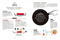 廚藝祕訣超圖解：700則美味的關鍵祕訣，超強剖面透視圖解，瞬間提升你的廚藝！ 圖片 9