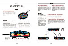 廚藝祕訣超圖解：700則美味的關鍵祕訣，超強剖面透視圖解，瞬間提升你的廚藝！ 圖片 10