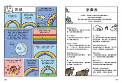 100種地球爆笑生活指南：便便、樹懶與彩虹，還有讓你意想不到的…… 圖片 6