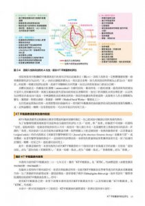 咀嚼吞嚥困難多職類整合照護全書：運用KT平衡表的由口進食支援全技巧 圖片 5