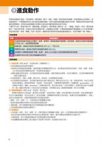 咀嚼吞嚥困難多職類整合照護全書：運用KT平衡表的由口進食支援全技巧 圖片 6