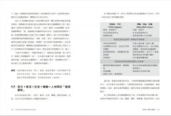 角色人物的解剖：你寫的人物有靈魂嗎？劇本、小說、廣告、遊戲、企畫都需要的人物形塑教科書！ 圖片 6