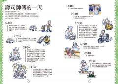 圖解壽司辭典 圖片 4