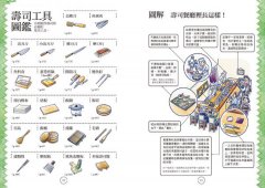 圖解壽司辭典 圖片 5