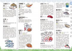 圖解壽司辭典 圖片 7