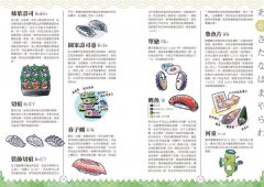 圖解壽司辭典 圖片 8
