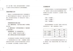 三個邏輯學家去酒吧：燒腦謎題100道，跳脫常規，重組思路，玩出新奇腦洞！ 圖片 3
