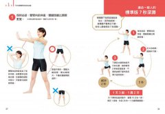 7秒深蹲．降血糖【首刷隨書附贈圖解超大海報】一次7秒！高齡與過重也能輕鬆做的改良式深蹲 圖片 6