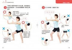 7秒深蹲．降血糖【首刷隨書附贈圖解超大海報】一次7秒！高齡與過重也能輕鬆做的改良式深蹲 圖片 7