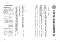 NLP心理溝通術：激發自我、完美溝通、成就未來 圖片 3