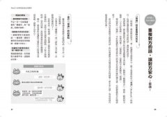 NLP心理溝通術：激發自我、完美溝通、成就未來 圖片 6