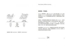 好城市的空間法則： 給所有人的第一堂空間課，看穿日常慣性，找出友善城市的101關鍵要素 圖片 6