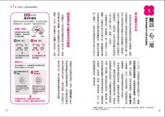 圖解男性心理學：男人其實跟女人想的不一樣，心理學家教你從行為、習慣與性格讀懂男性的真實想法！ 圖片 4