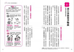 圖解男性心理學：男人其實跟女人想的不一樣，心理學家教你從行為、習慣與性格讀懂男性的真實想法！ 圖片 5