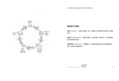 廣告人的行銷法則：專業才懂的消費心理學，從社群小編到上班族，在社會走跳必學的101行銷力 圖片 4
