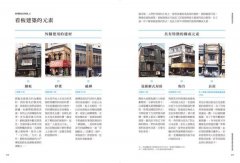 看板建築：東京昭和生活文化散策 圖片 5