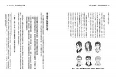 多重人格交響曲：發現與理解複數自我 圖片 5