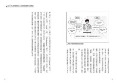 藝術顧問寫給職場工作者的「邏輯式藝術鑑賞法」：運用五種思考架構，看懂藝術，以理性鍛鍊感性 圖片 4