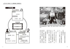 藝術顧問寫給職場工作者的「邏輯式藝術鑑賞法」：運用五種思考架構，看懂藝術，以理性鍛鍊感性 圖片 7
