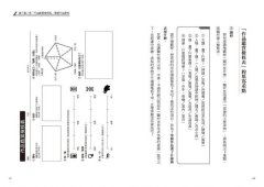 藝術顧問寫給職場工作者的「邏輯式藝術鑑賞法」：運用五種思考架構，看懂藝術，以理性鍛鍊感性 圖片 8