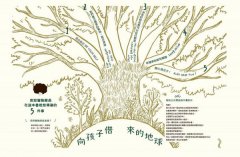 向孩子借來的地球：20個自然生活練習，打造綠色家園與可持續的未來 圖片 2