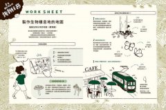 向孩子借來的地球：20個自然生活練習，打造綠色家園與可持續的未來 圖片 6