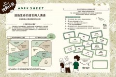 向孩子借來的地球：20個自然生活練習，打造綠色家園與可持續的未來 圖片 8