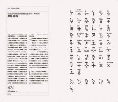 ZERRO 零【初版紅．複刻珍藏版】：世界記號大全 圖片 6