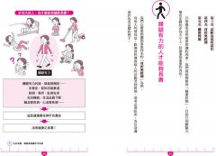 大步走，不失智！：步幅加大5公分的走路革命，醫學博士教你「刺激大腦」的正確走路方式 圖片 3