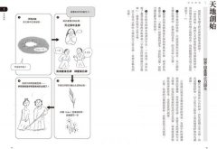 圖解世界5大神話：從日本、印度、中東、希臘到北歐，65個主題解讀東西方神祇與傳說、信仰與世界觀 圖片 4