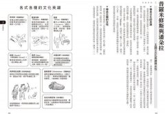 圖解世界5大神話：從日本、印度、中東、希臘到北歐，65個主題解讀東西方神祇與傳說、信仰與世界觀 圖片 6