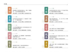 讀出中國繪畫的內心戲：十大主題劇透時代風尚、熱議奇人軼事，解讀畫作背後的文化和美學密碼 圖片 2