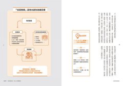 未來的設計創造：打開你的五感六覺，對接場景、逆算時代！60堂設計未來的創意必修課【林承毅｜未來創造塾系列1】 圖片 5