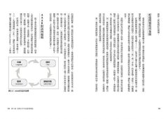 精準提問：找到問題解方，培養創意思維、發揮專業影響力的16個提問心法 圖片 7