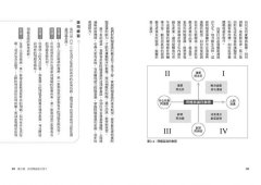 精準提問：找到問題解方，培養創意思維、發揮專業影響力的16個提問心法 圖片 8