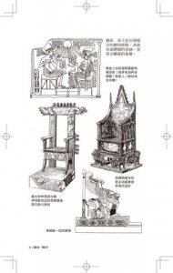 改變世界的萬物事典【紙上博覽會愛藏版】：看得見的人類文明演化型錄 圖片 3