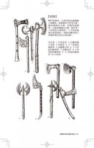 改變世界的萬物事典【紙上博覽會愛藏版】：看得見的人類文明演化型錄 圖片 4