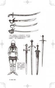 改變世界的萬物事典【紙上博覽會愛藏版】：看得見的人類文明演化型錄 圖片 5