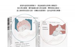 周夢蝶 × 漢樂逸【書盒套組】（兩冊）：《周夢蝶詩集精選，暨荷蘭詩人漢樂逸英譯》、《逸讀周夢蝶》 圖片 2