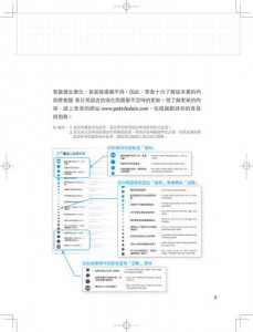 最有分寸溝通術【長銷經典版】：即使「你滾蛋！」也能說得漂亮，成為職場人氣王（老中老外都能通） 圖片 3