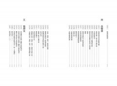 超譯佛經〔新裝版〕：佛陀教你鍛鍊心靈自由的190個練習 圖片 4
