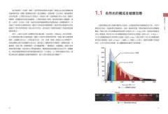 光與健康：以實證設計為根基，引領全球光與照明的研究與應用 圖片 5