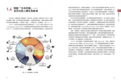 光與健康：以實證設計為根基，引領全球光與照明的研究與應用 圖片 6