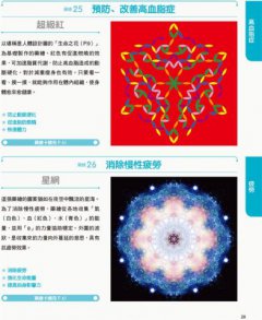 神奇藥繪2：日本醫師結合麥達昶與生命之花的最新能量圖騰！消除不適、激發潛能、提升運勢，守護身心健康 圖片 6