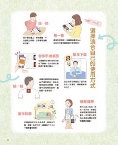 神奇藥繪2：日本醫師結合麥達昶與生命之花的最新能量圖騰！消除不適、激發潛能、提升運勢，守護身心健康 圖片 7