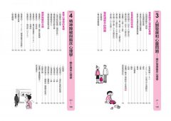 圖解臨床心理學：從心理評估到心理治療，不用藥也能治心病，143則臨床心理學知識詳解 圖片 3
