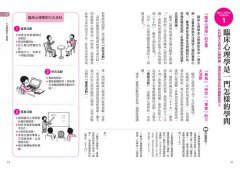 圖解臨床心理學：從心理評估到心理治療，不用藥也能治心病，143則臨床心理學知識詳解 圖片 6