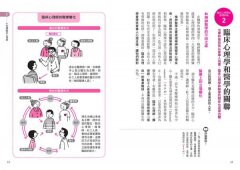 圖解臨床心理學：從心理評估到心理治療，不用藥也能治心病，143則臨床心理學知識詳解 圖片 7