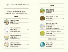 失智症世界的旅行指南：看見失智症患者眼中的世界，理解記憶、五感、時空出現障礙的原因 圖片 4